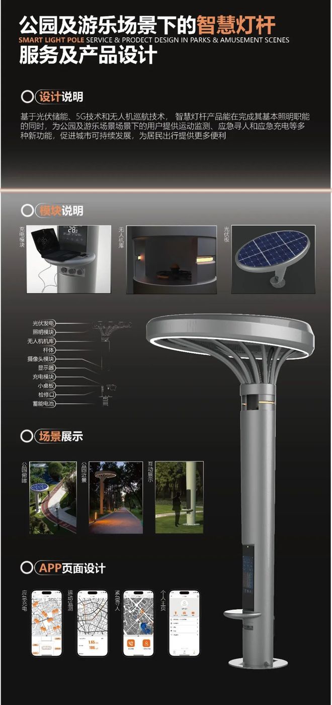 畢業(yè)季 | 上海理工大學2024屆設(shè)計類專業(yè)優(yōu)秀畢業(yè)作品展 智匯設(shè)計，服務未來